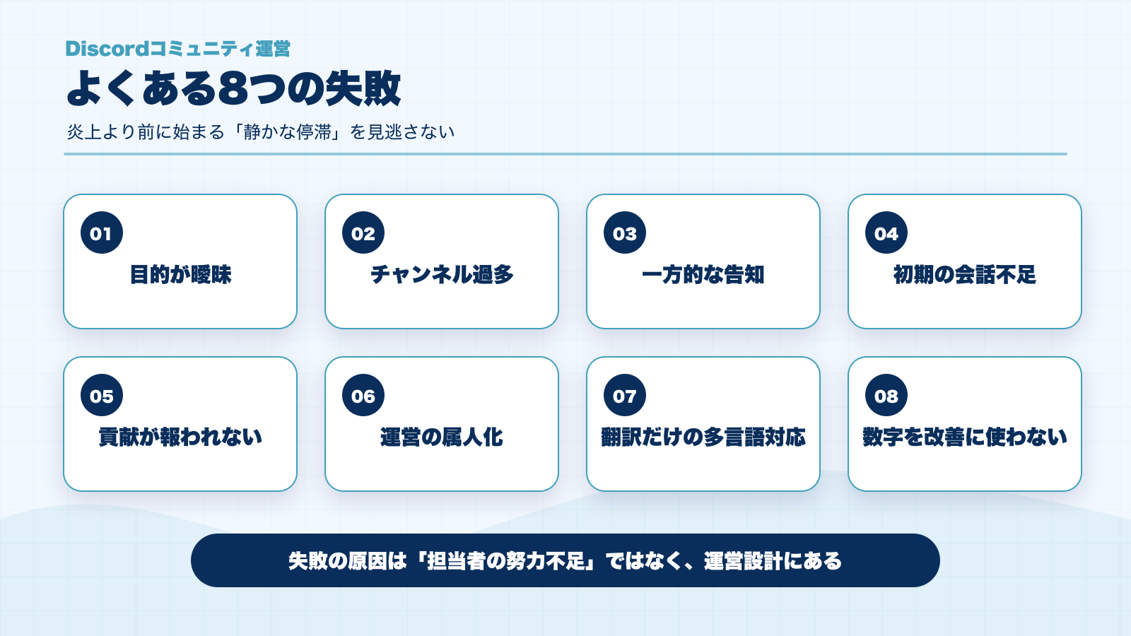 Discordコミュニティ運営でよくある8つの失敗