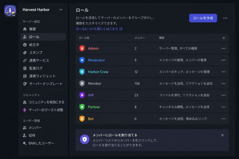コミュニティ管理の画面