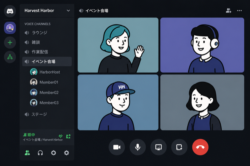 音声・ビデオ通話の画面